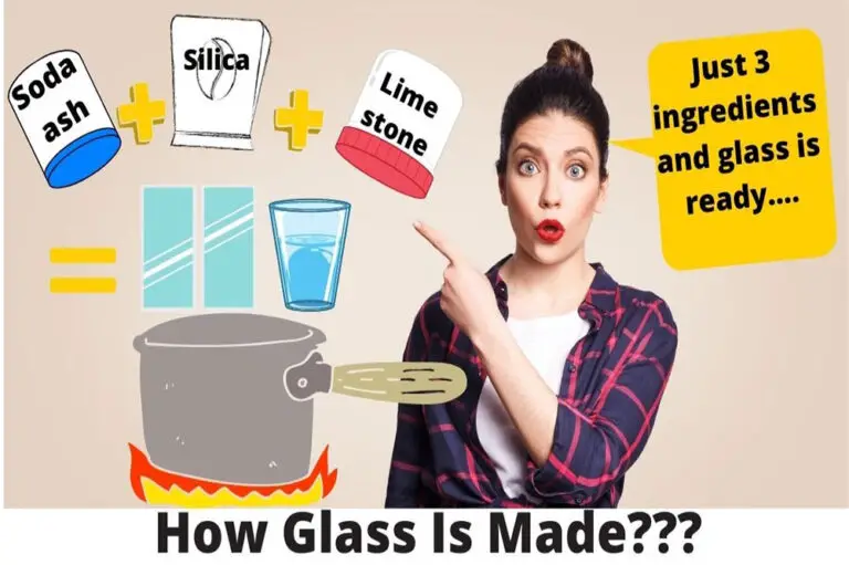 what is glass made of