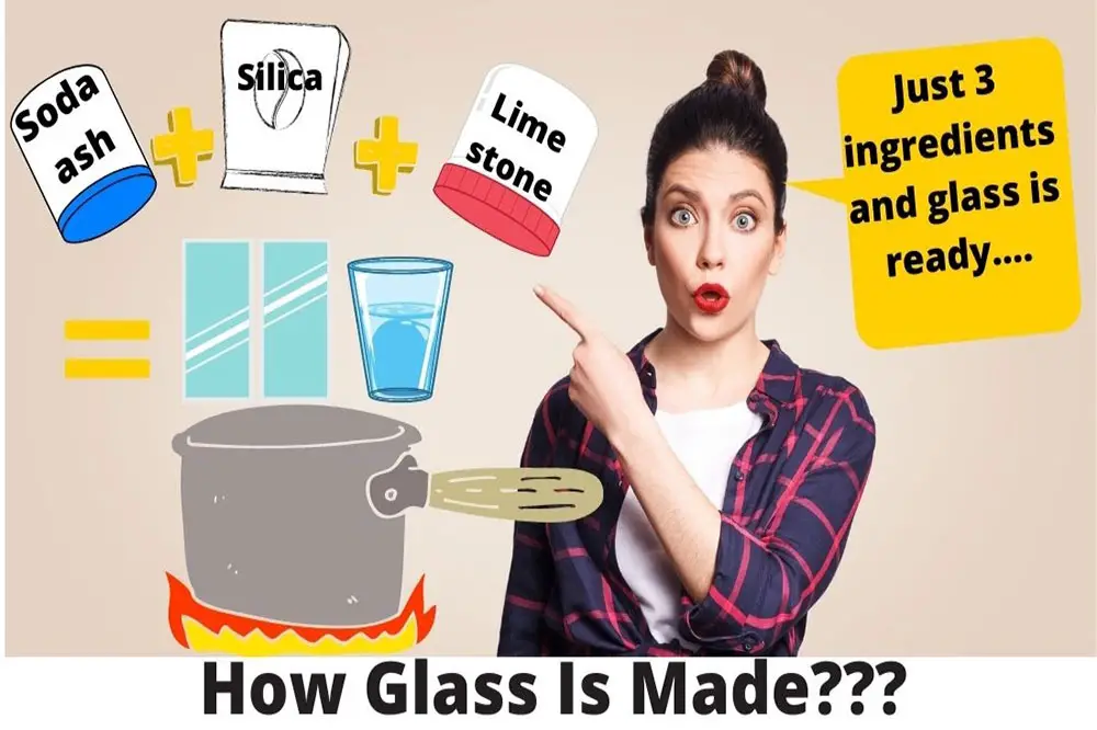 What is Glass Made of? (Everything Explained)